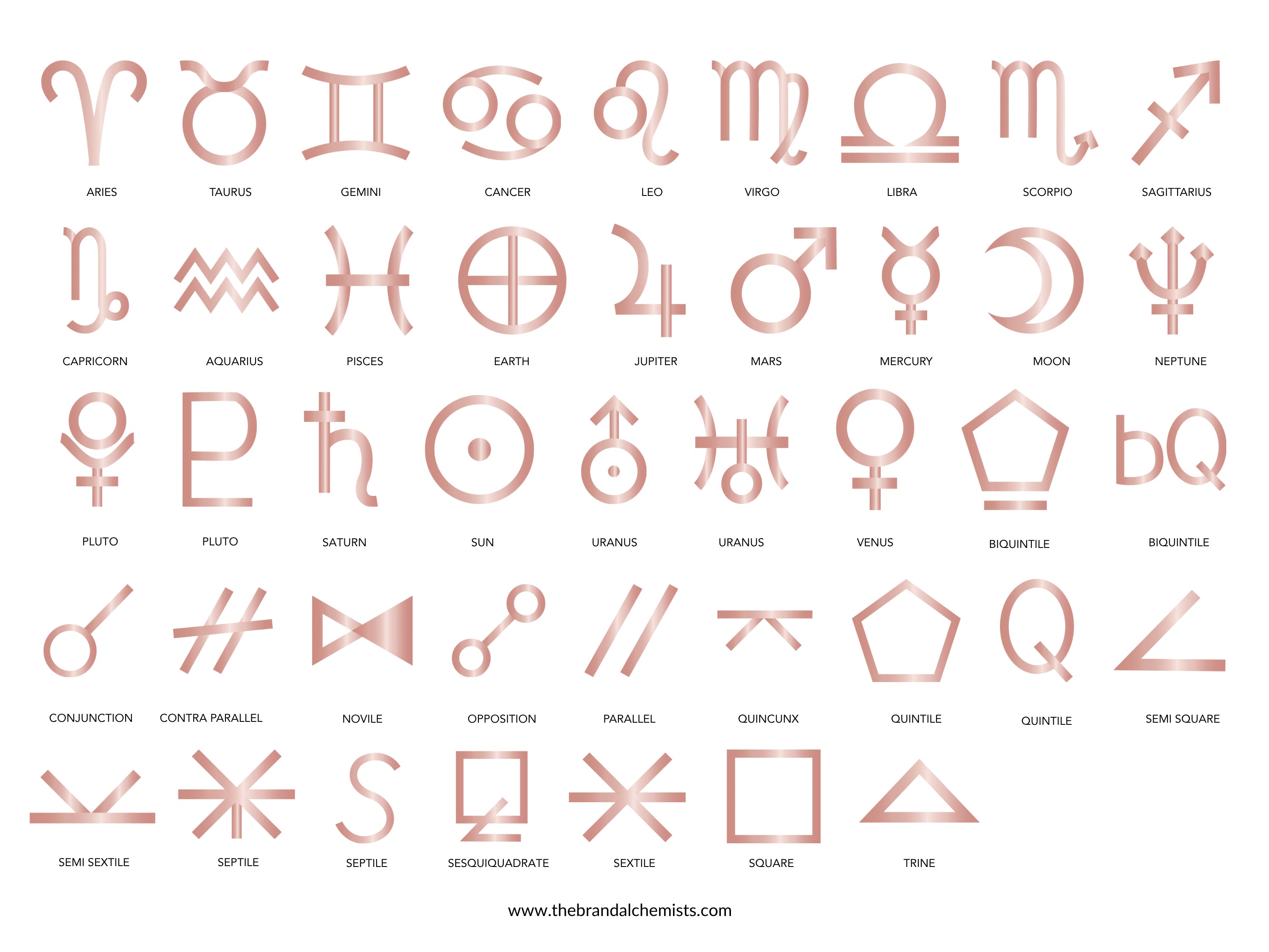 Astrology Design Elements - Metallic Rose Gold