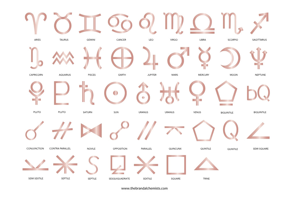 Astrology Design Elements - Metallic Rose Gold