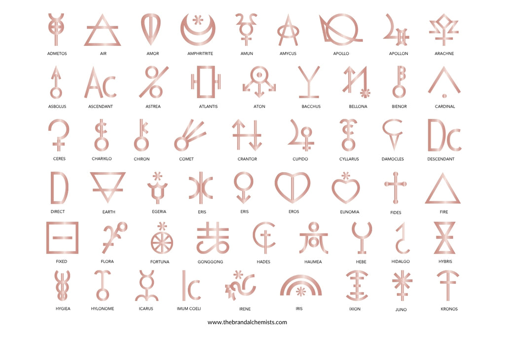 Astrology Design Elements - Metallic Rose Gold