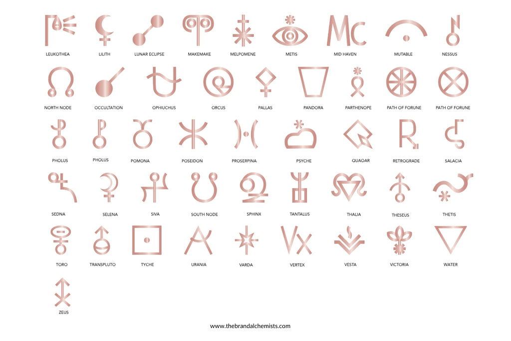 Astrology Design Elements - Metallic Rose Gold