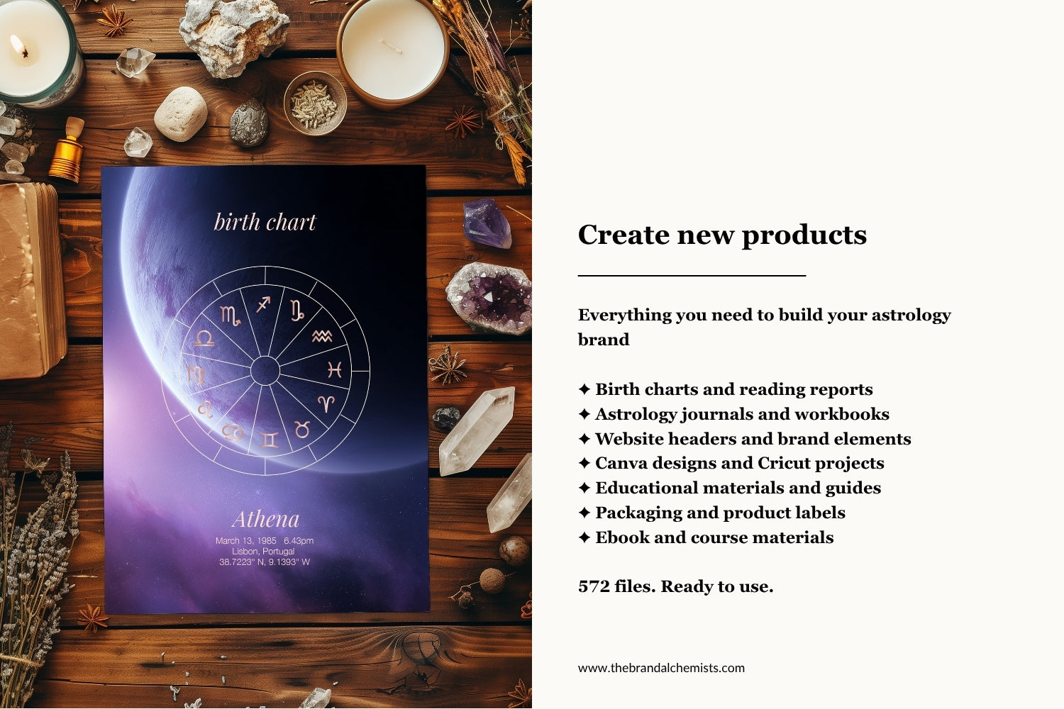 Astrology Design Elements - Metallic Rose Gold