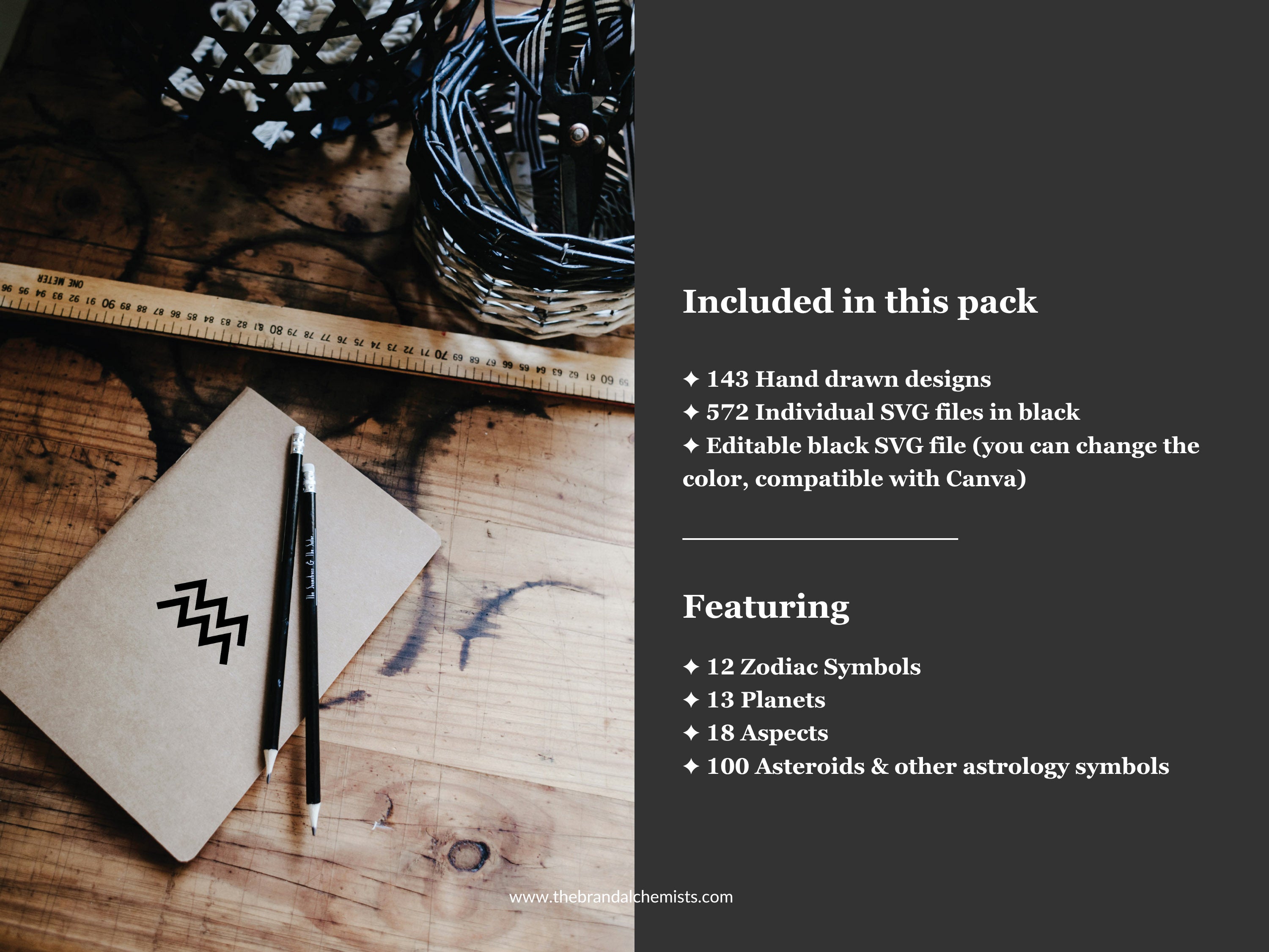 Astrology Design Elements - Editable SVG