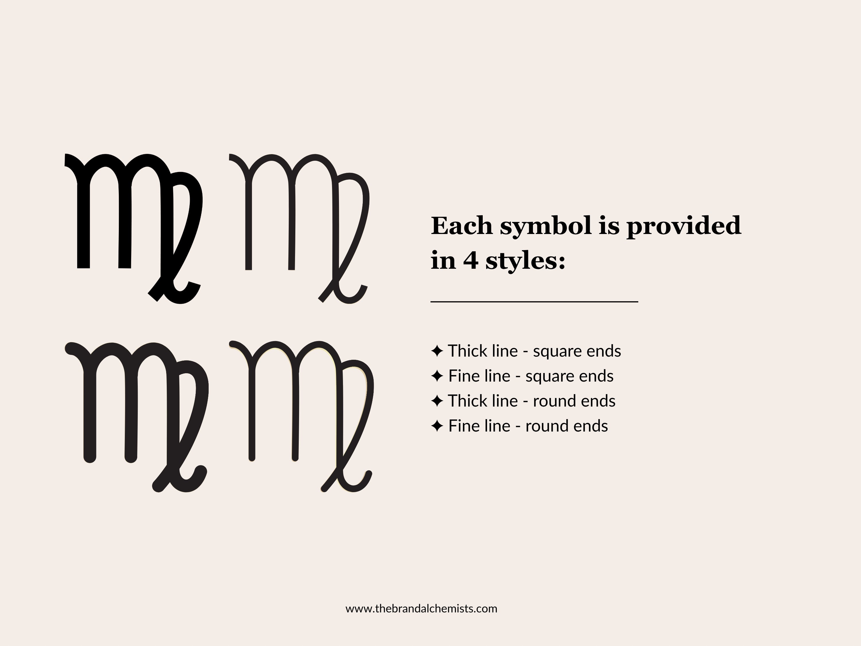 Astrology Design Elements - Editable SVG