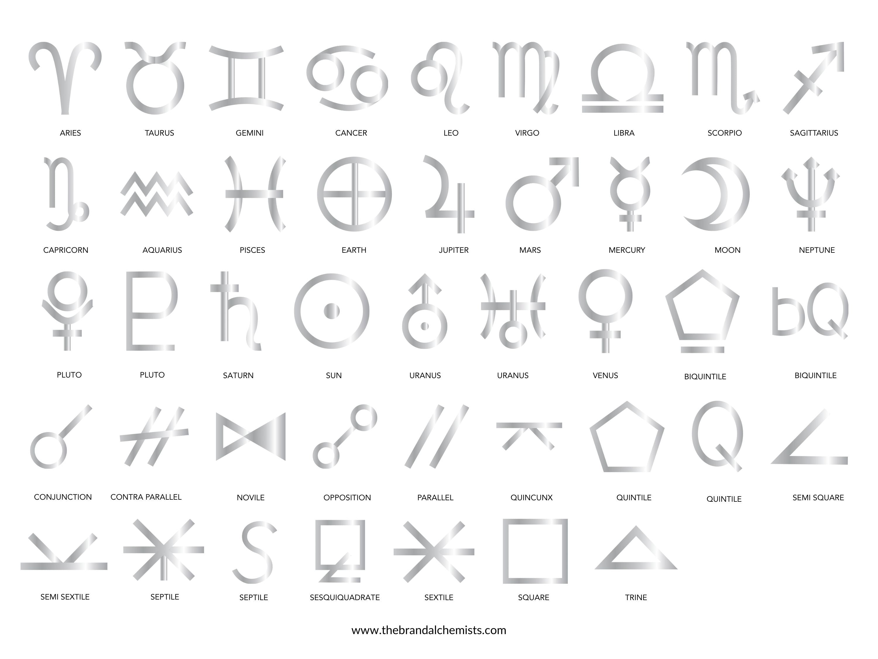 Astrology Design Elements - Metallic Silver