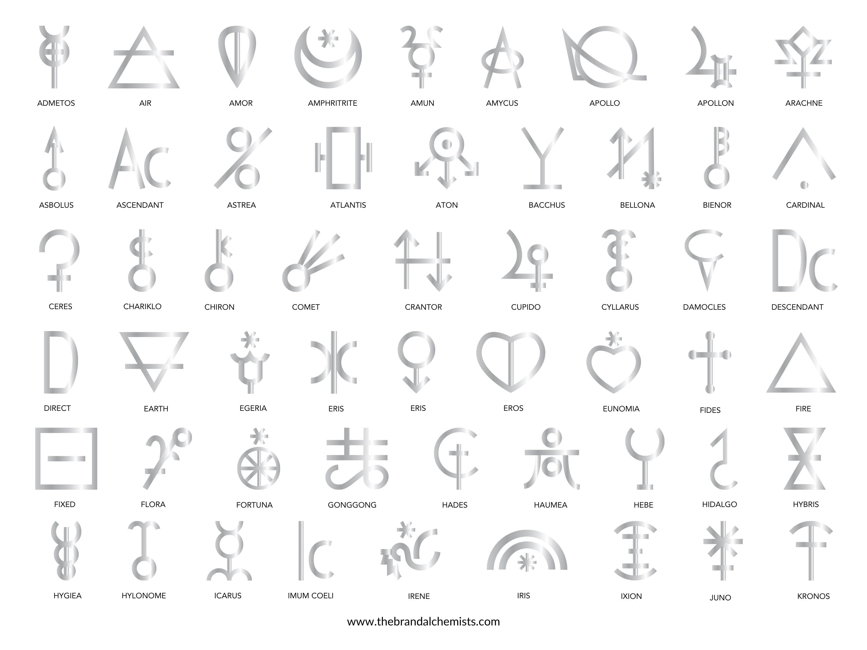 Astrology Design Elements - Metallic Silver