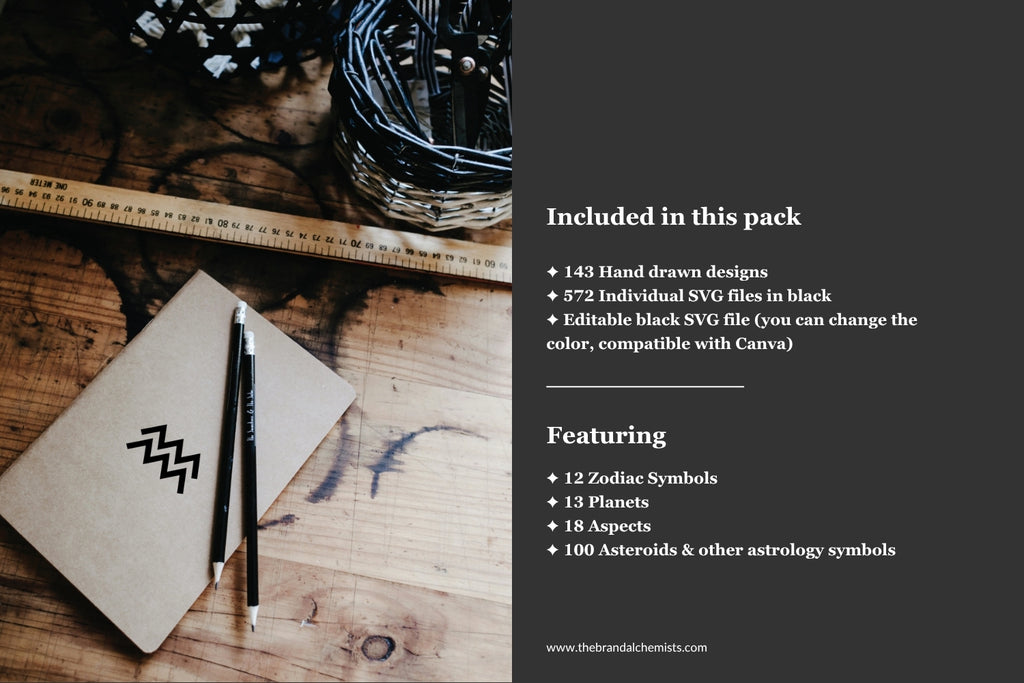 Astrology Design Elements - Editable SVG