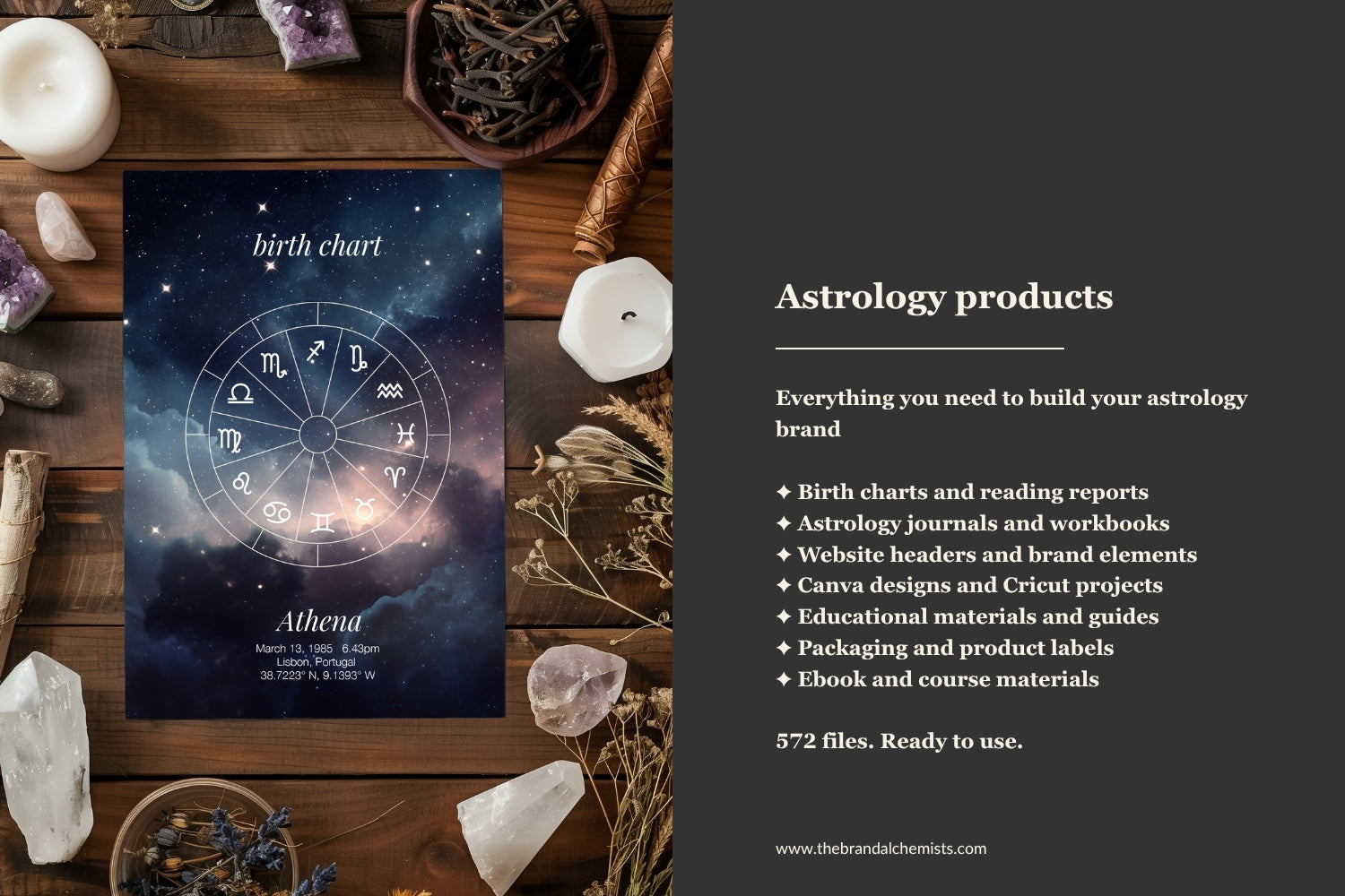 Astrology Design Elements - Editable SVG