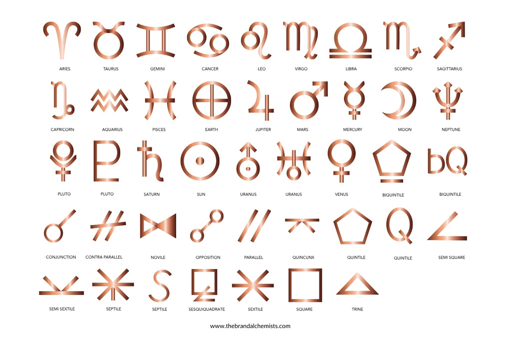 Astrology Design Elements - Metallic Copper