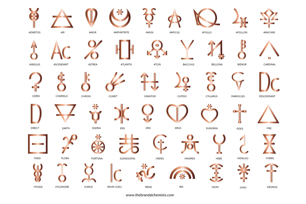 Astrology Design Elements - Metallic Copper