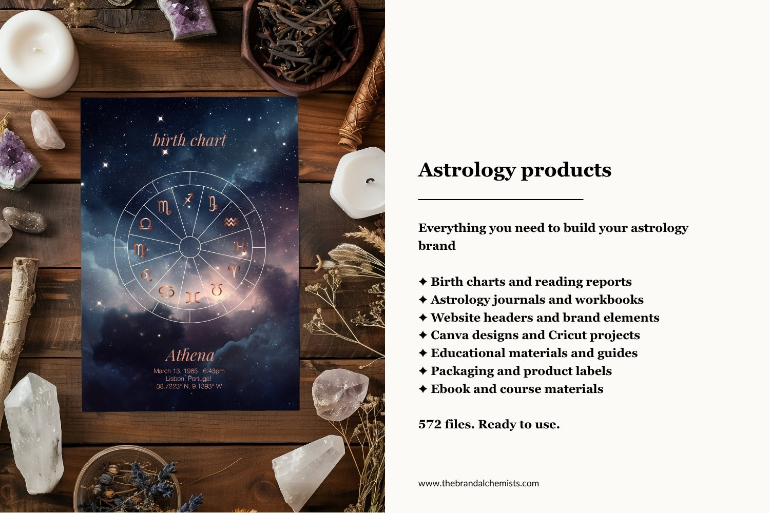 Astrology Design Elements - Metallic Copper