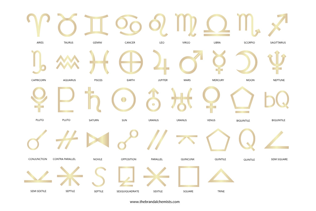 Astrology Design Elements - Metallic Gold