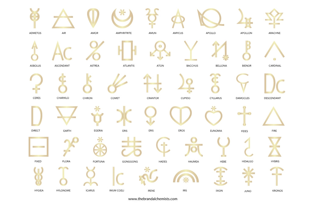 Astrology Design Elements - Metallic Gold