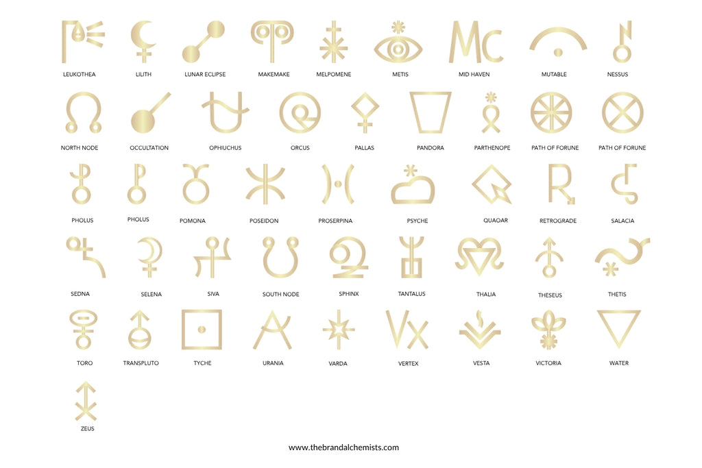Astrology Design Elements - Metallic Gold