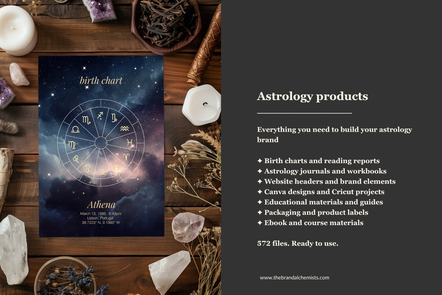 Astrology Design Elements - Metallic Gold