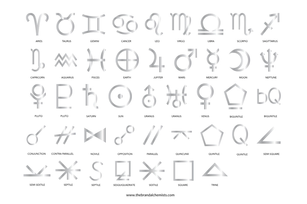 Astrology Design Elements - Metallic Silver