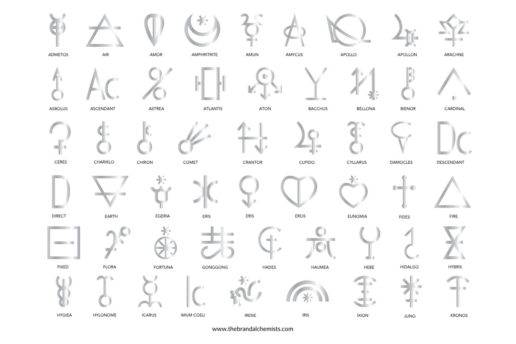 Astrology Design Elements - Metallic Silver
