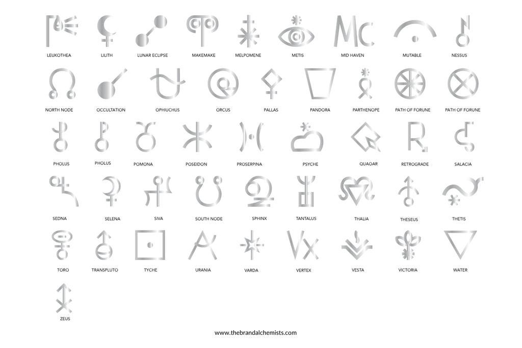 Astrology Design Elements - Metallic Silver