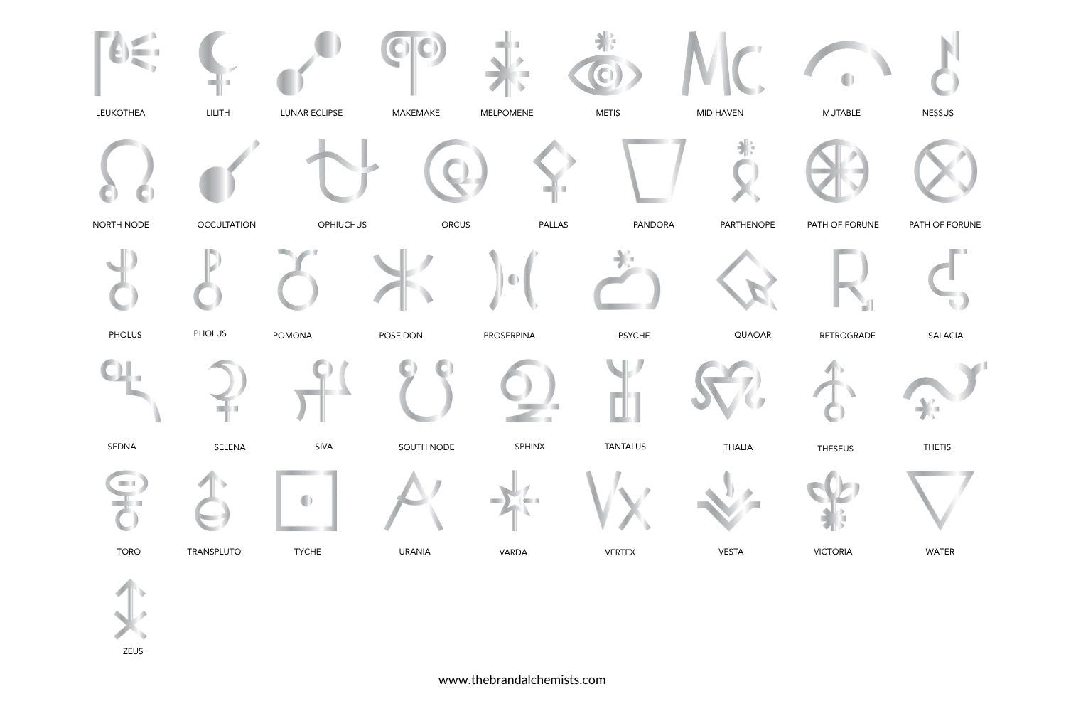 Astrology Design Elements - Metallic Silver
