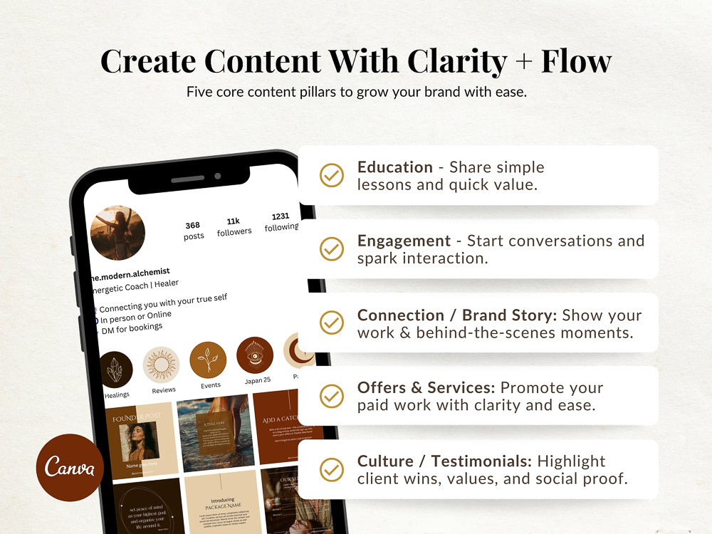 The Modern Alchemist Instagram Foundations Templates