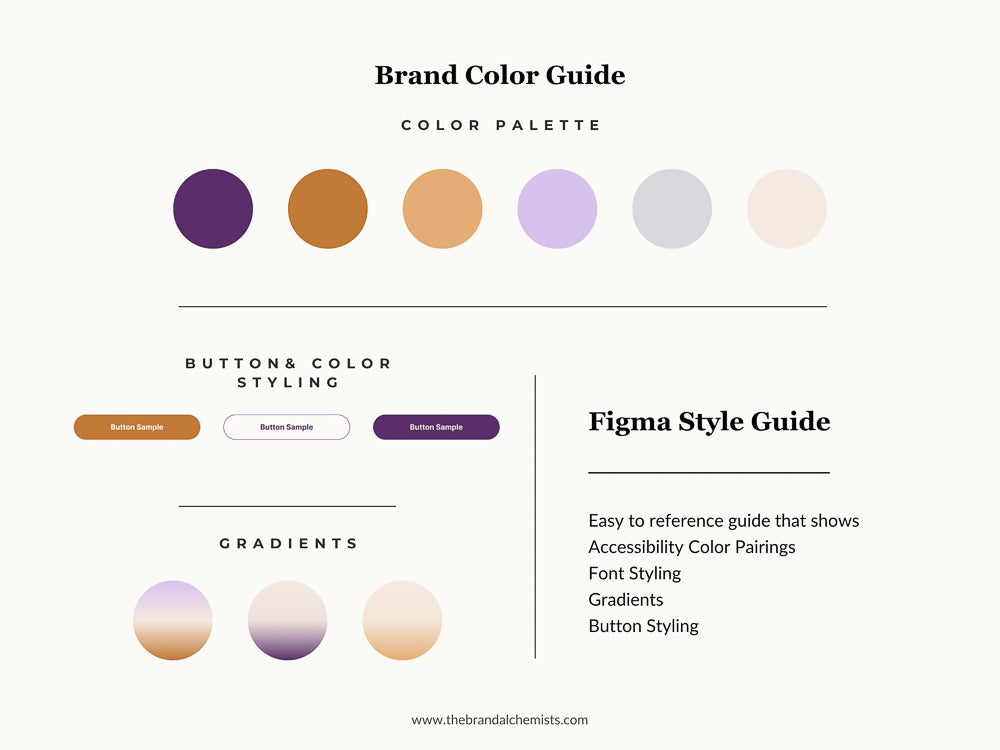 Modern Mystic Brand System + UI Kit Vol. 1